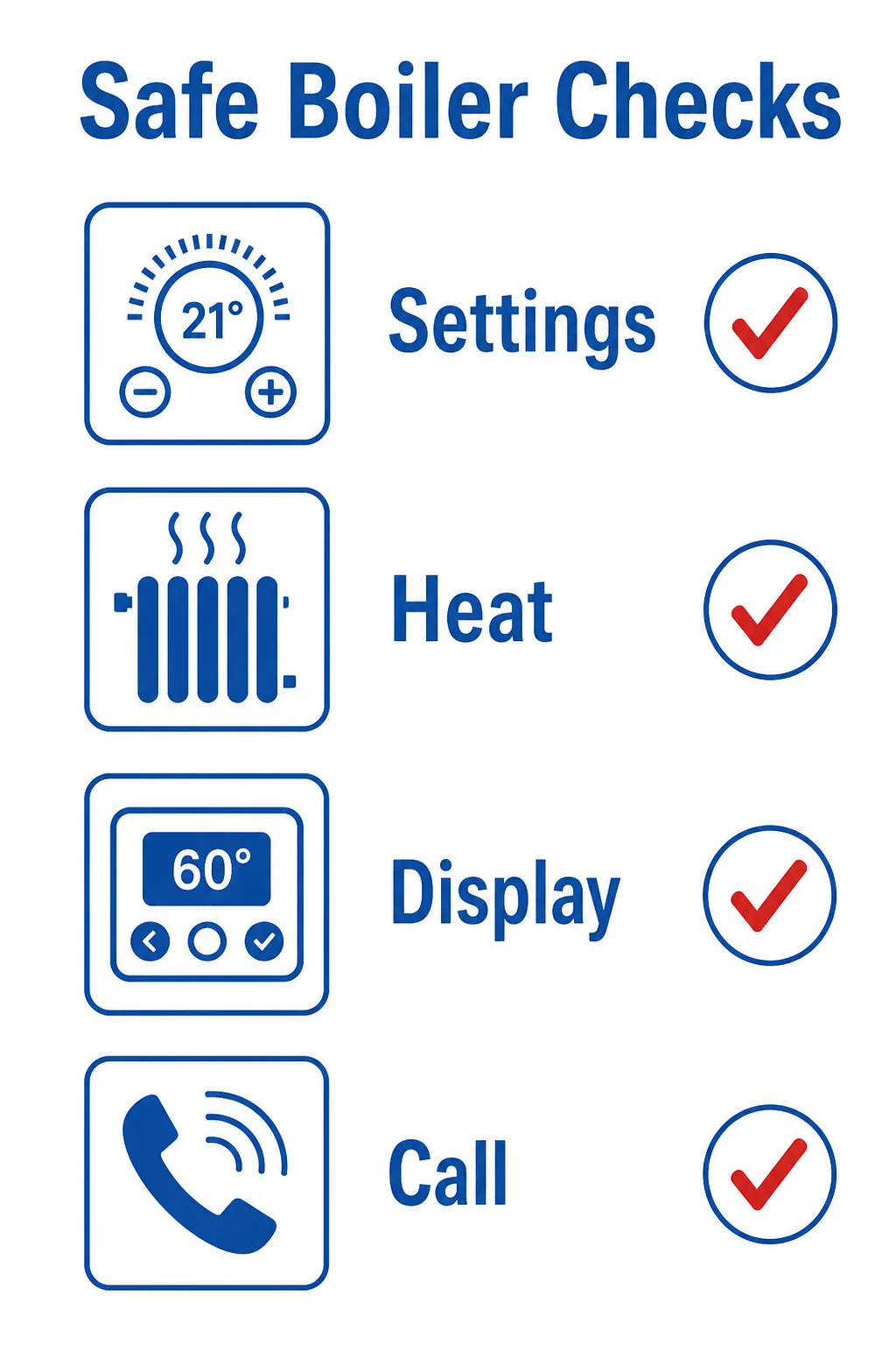 Checklist graphic for safe boiler checks before calling an engineer.